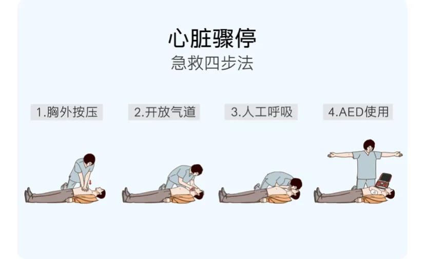 【博学讲坛】预告：急救知识与技能宣讲