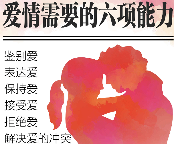 讲座预告：爱情需要的六项能力